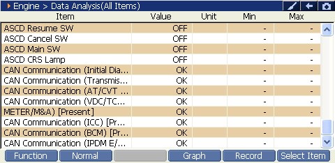 2000 RPM preview